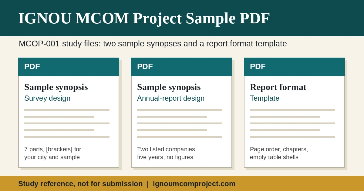 IGNOU MCOM Project Sample PDF: three MCOP-001 study files, two sample synopses and a report format template, marked not for submission